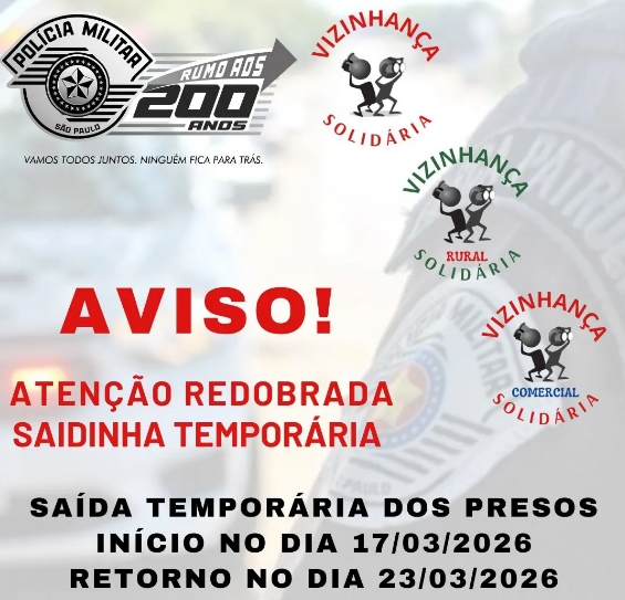 Polícia Militar alerta população da região de Araçatuba para “saidinha temporária” de presos a partir de 17 de março
