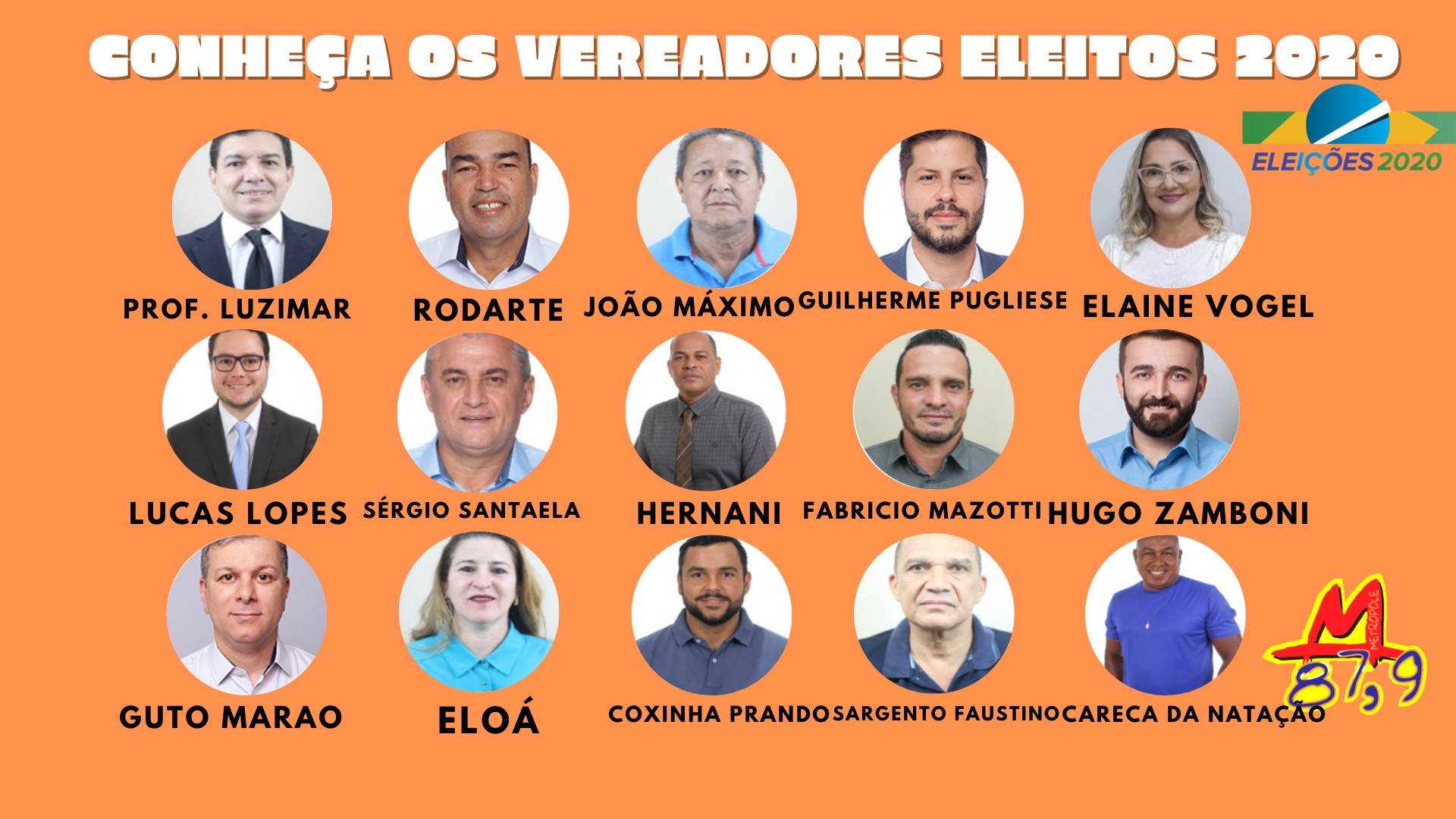 Câmara de Andradina rejeita criação de novos cargos comissionados pelo prefeito Mário Celso