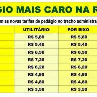 Região de Andradina pedágio fica mais caro na Rodovia Marechal Rondon a partir de 1º de Dezembro