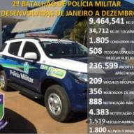 Moradores de Andradina reclamam da iluminação de Natal