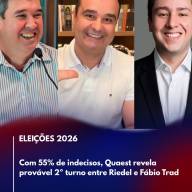 Com 55% de indecisos, Quaest revela provável 2º turno entre Riedel e Fábio Trad